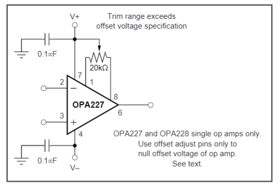 OPA227UA 2K5G4
